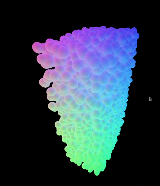 Fluid Simulation
